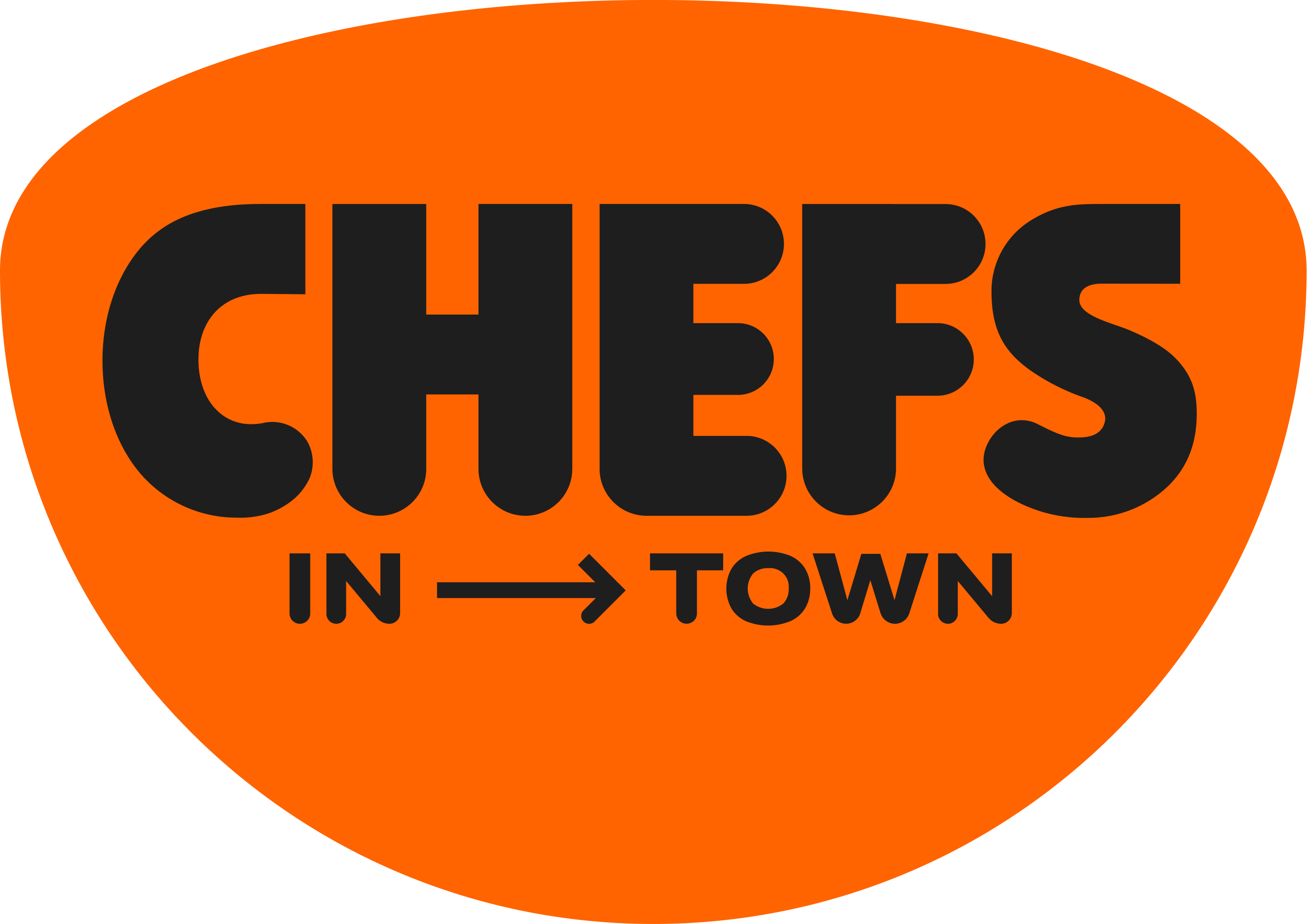 Chefs in Town